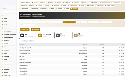 Clothing Store Management - Dolibarr