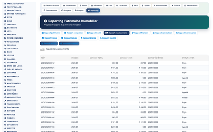 Real Estate Asset Management - Dolibarr