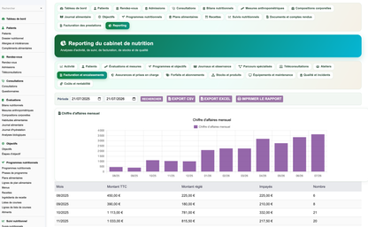 DoliResources - Dolibarr - 58_reporting_facturation