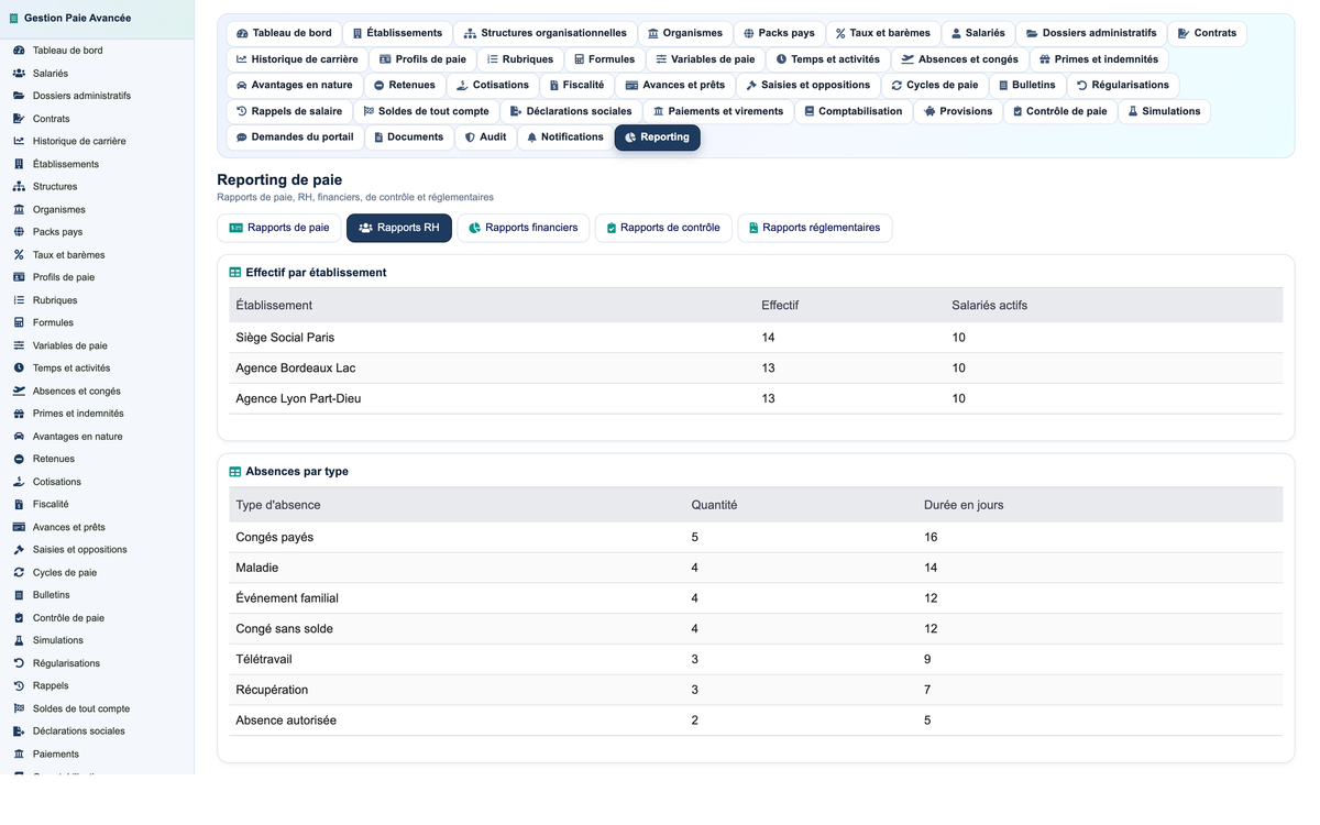 Advanced Payroll Management - Dolibarr