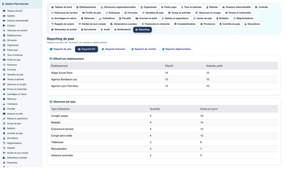 Advanced Payroll Management - Dolibarr