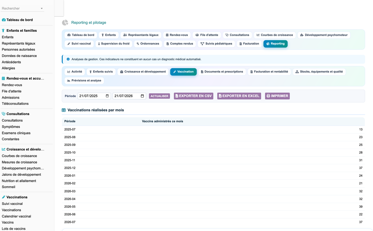 DoliResources - Dolibarr - 58_reporting_vaccination