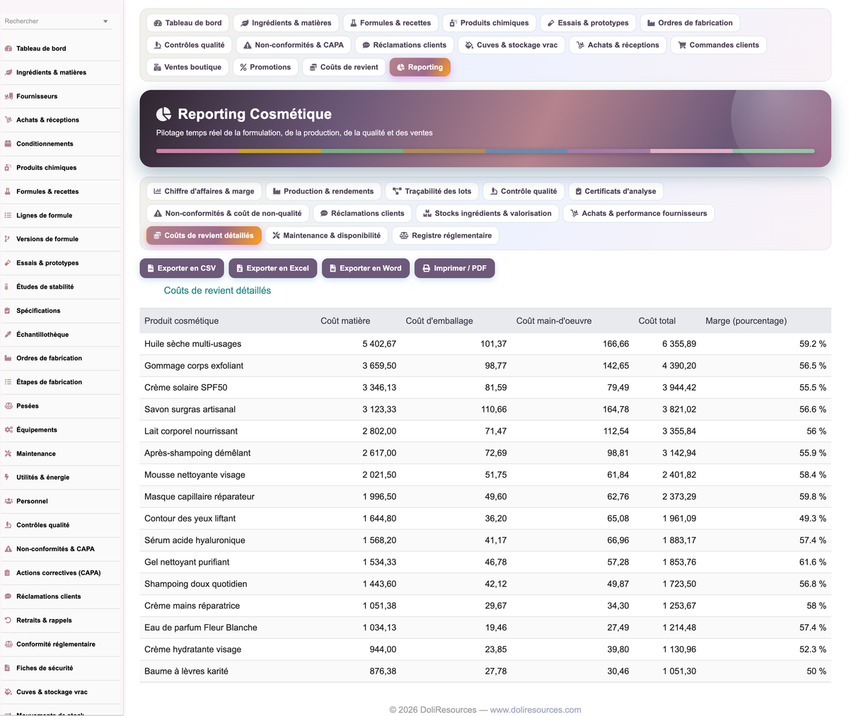 A complete Cosmetics ERP module for Dolibarr