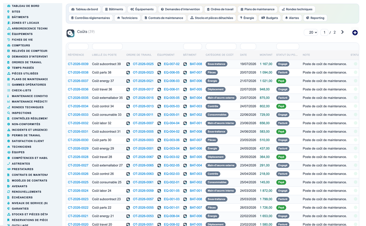 Advanced Maintenance Contract Management - Dolibarr