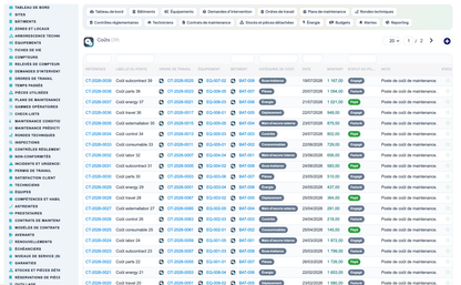 Advanced Maintenance Contract Management - Dolibarr