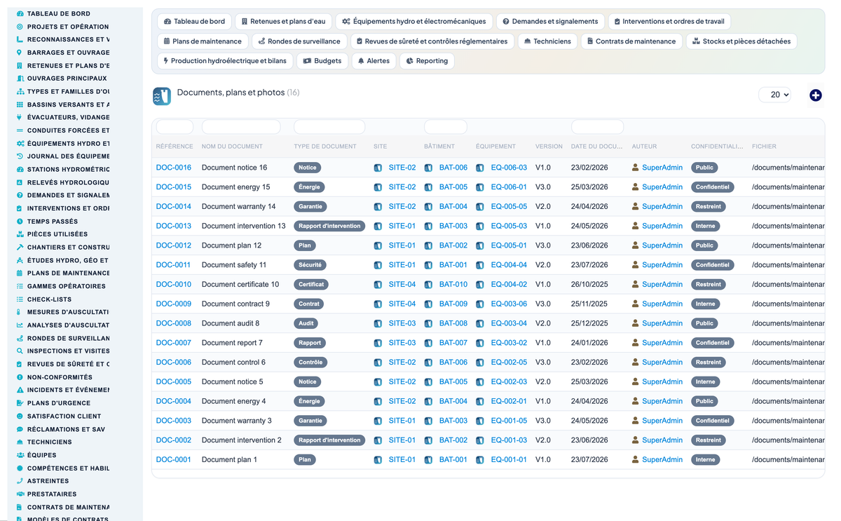 Dam & Reservoir Lifecycle Management - Dolibarr