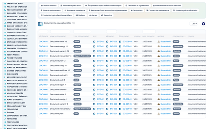 Dam & Reservoir Lifecycle Management - Dolibarr