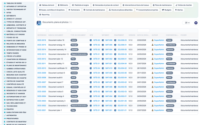 Dry Networks Management — Advanced - Dolibarr
