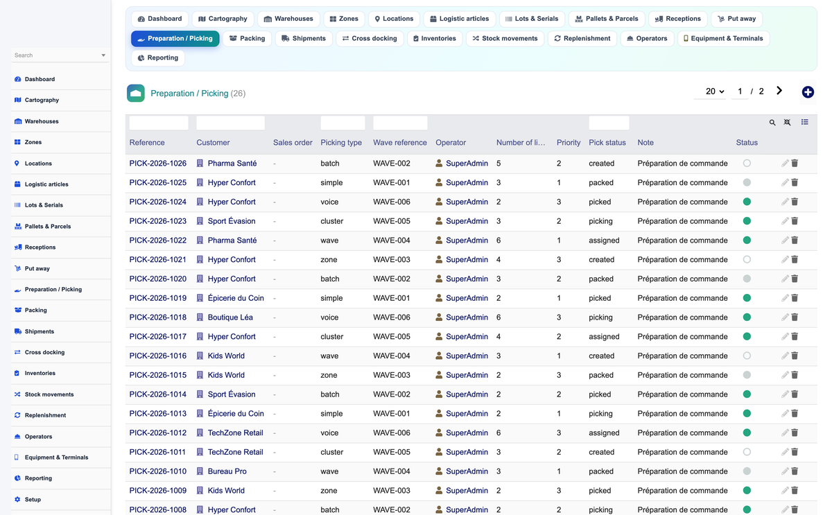 Order Preparation Management - Dolibarr