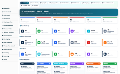 Import Chart of Accounts from CSV or Excel for Dolibarr