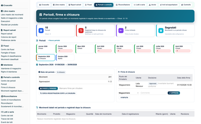 Stock Movement Report Pro