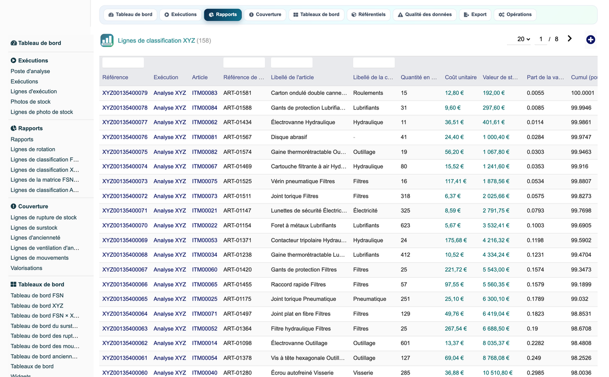Advanced Inventory Reports Pro