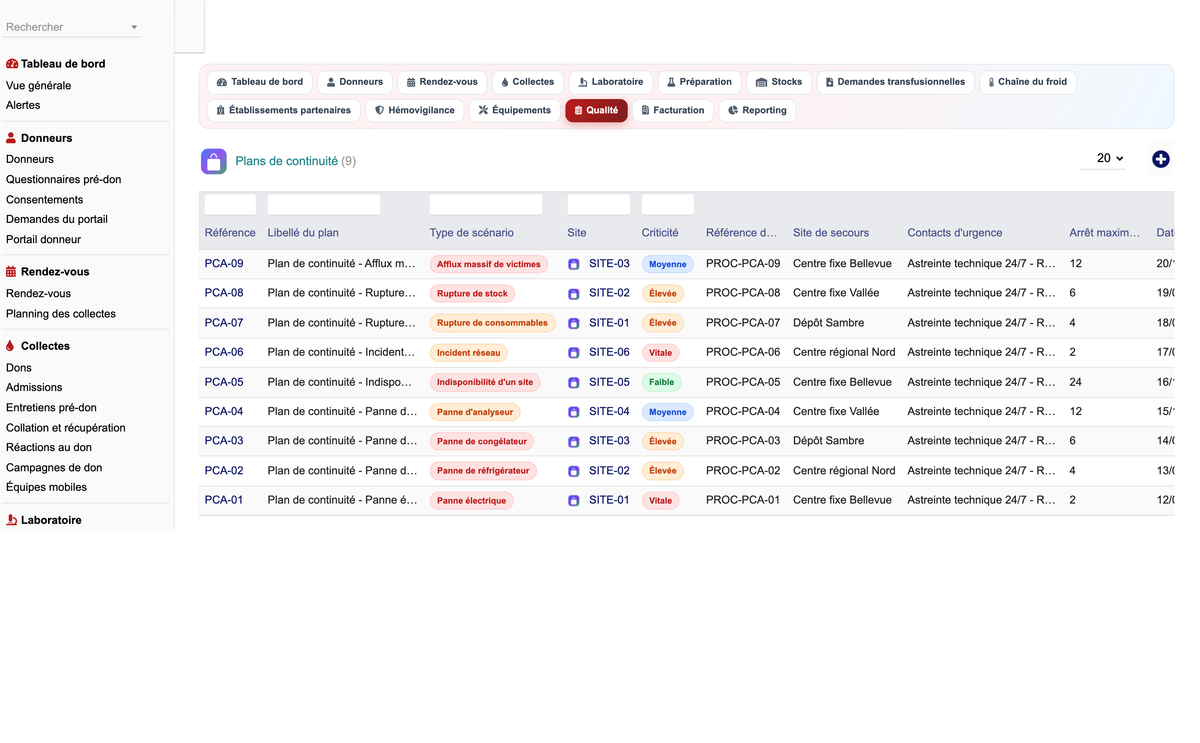 DoliResources - Dolibarr - 59_plans_continuite