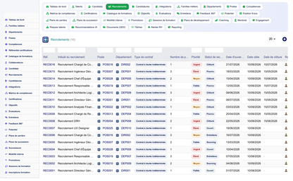 HR Performance Evaluation Management - Dolibarr
