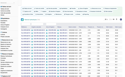 DoliResources - Dolibarr - 59_releves_hydrauliques