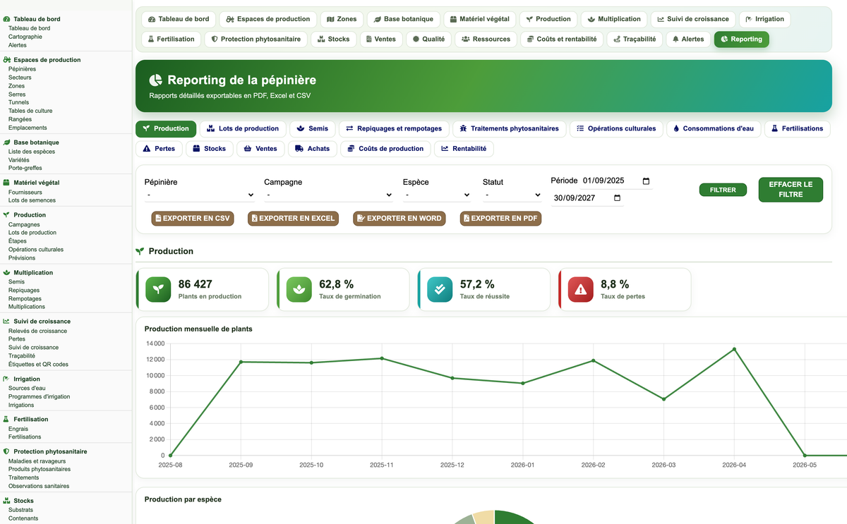 DoliResources - Dolibarr - 59_reporting