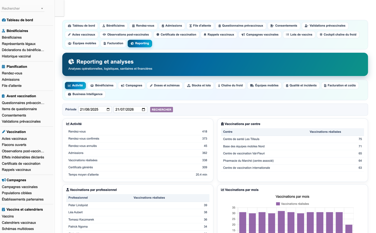 DoliResources - Dolibarr - 59_reporting_activite