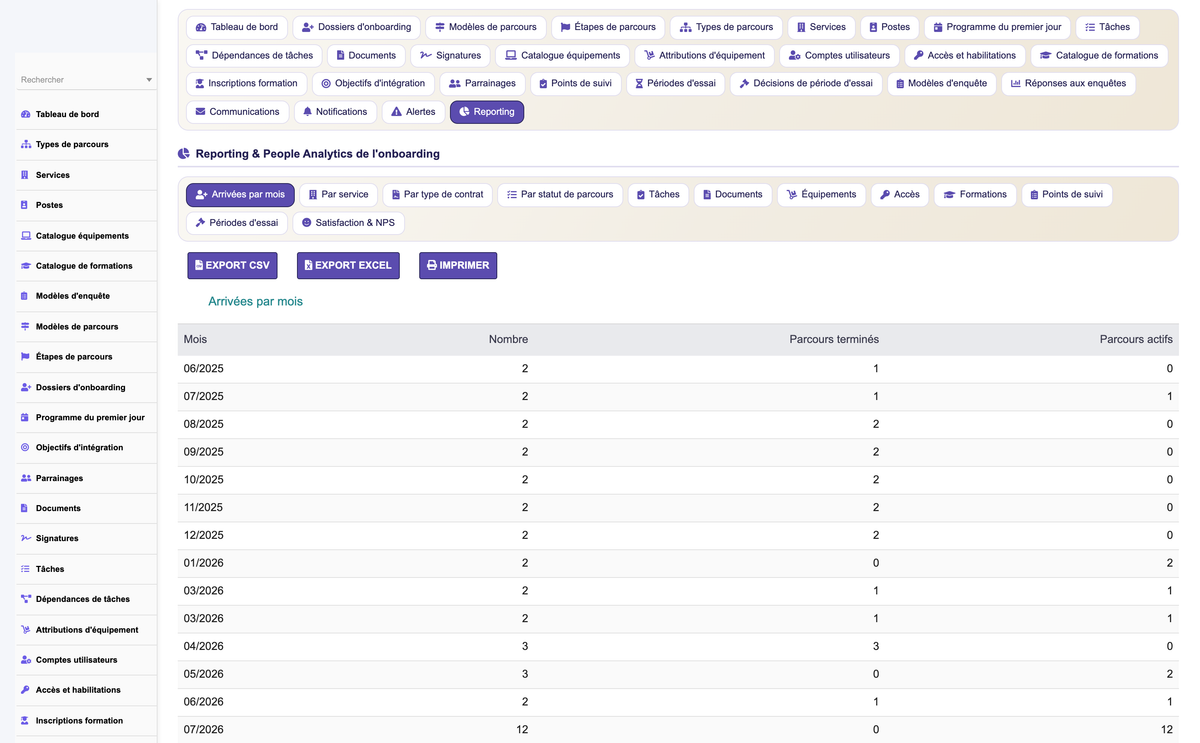 HR Onboarding Management  - Dolibarr