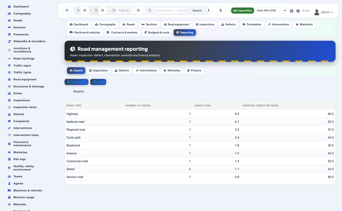Advanced Road & Street Asset Management for Dolibarr