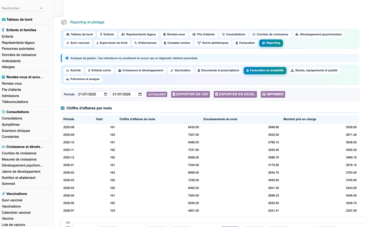 DoliResources - Dolibarr - 59_reporting_facturation