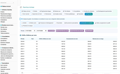 DoliResources - Dolibarr - 59_reporting_facturation