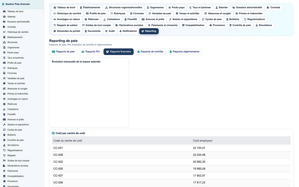 Advanced Payroll Management - Dolibarr
