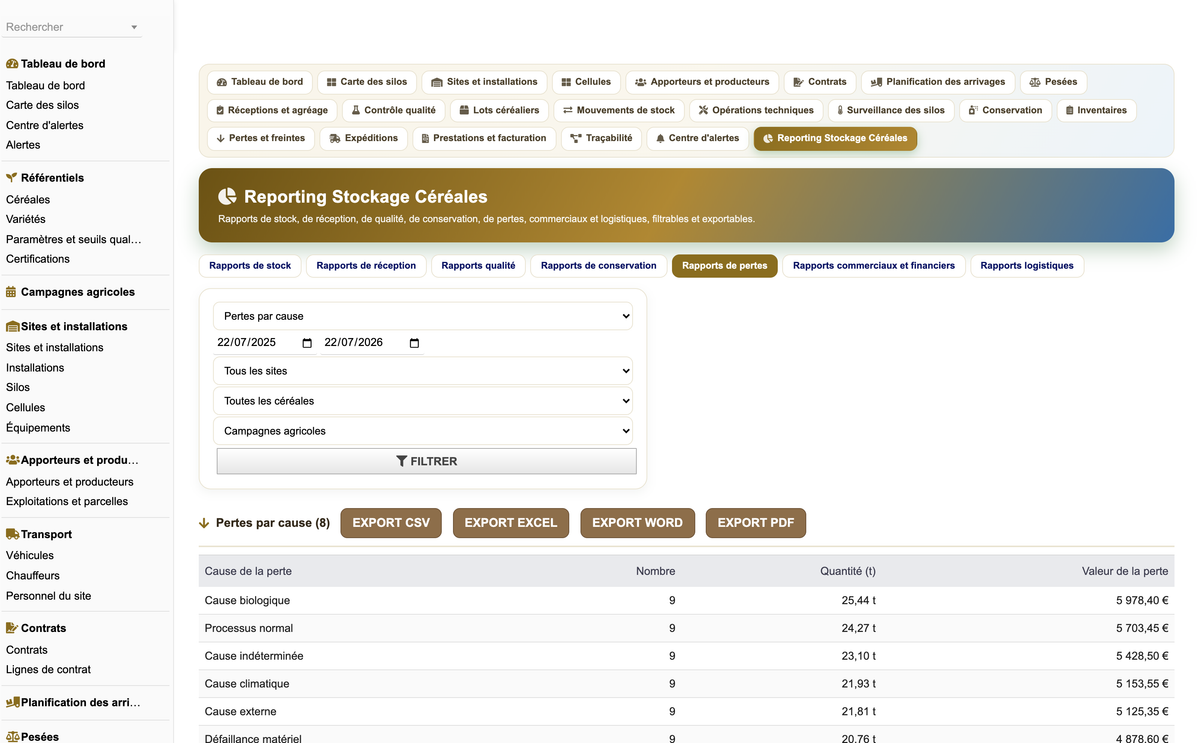 DoliResources - Dolibarr - 59_reporting_pertes