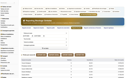DoliResources - Dolibarr - 59_reporting_pertes