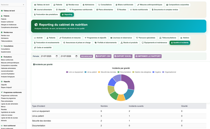 DoliResources - Dolibarr - 59_reporting_qualite
