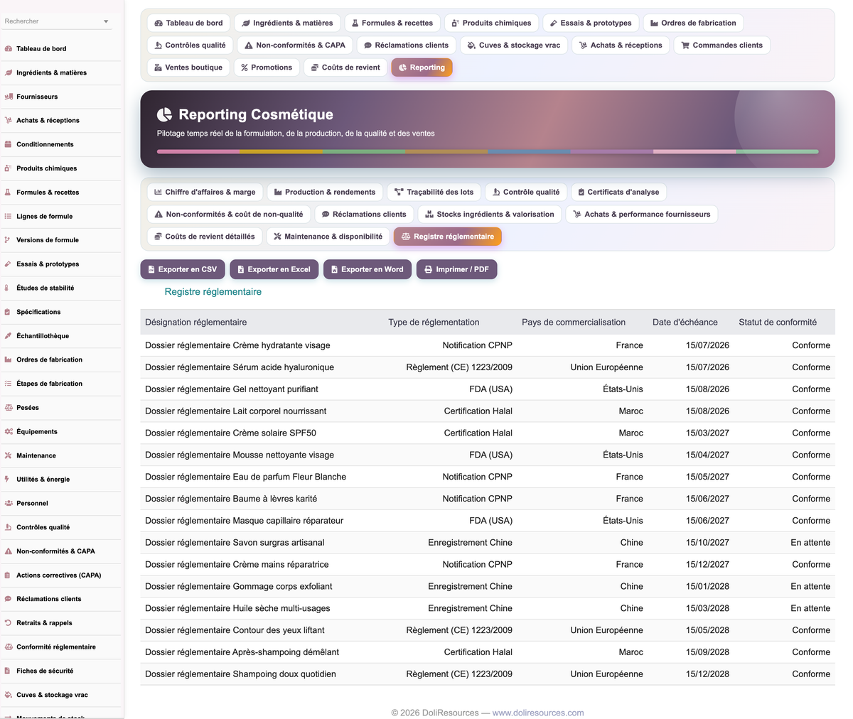 A complete Cosmetics ERP module for Dolibarr