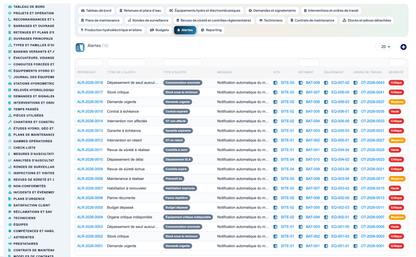 Dam & Reservoir Lifecycle Management - Dolibarr