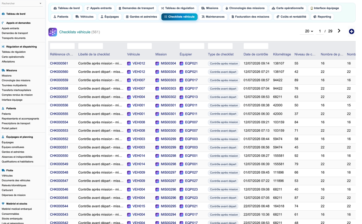 DoliResources - Dolibarr - 60_checklists