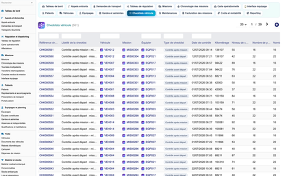 DoliResources - Dolibarr - 60_checklists