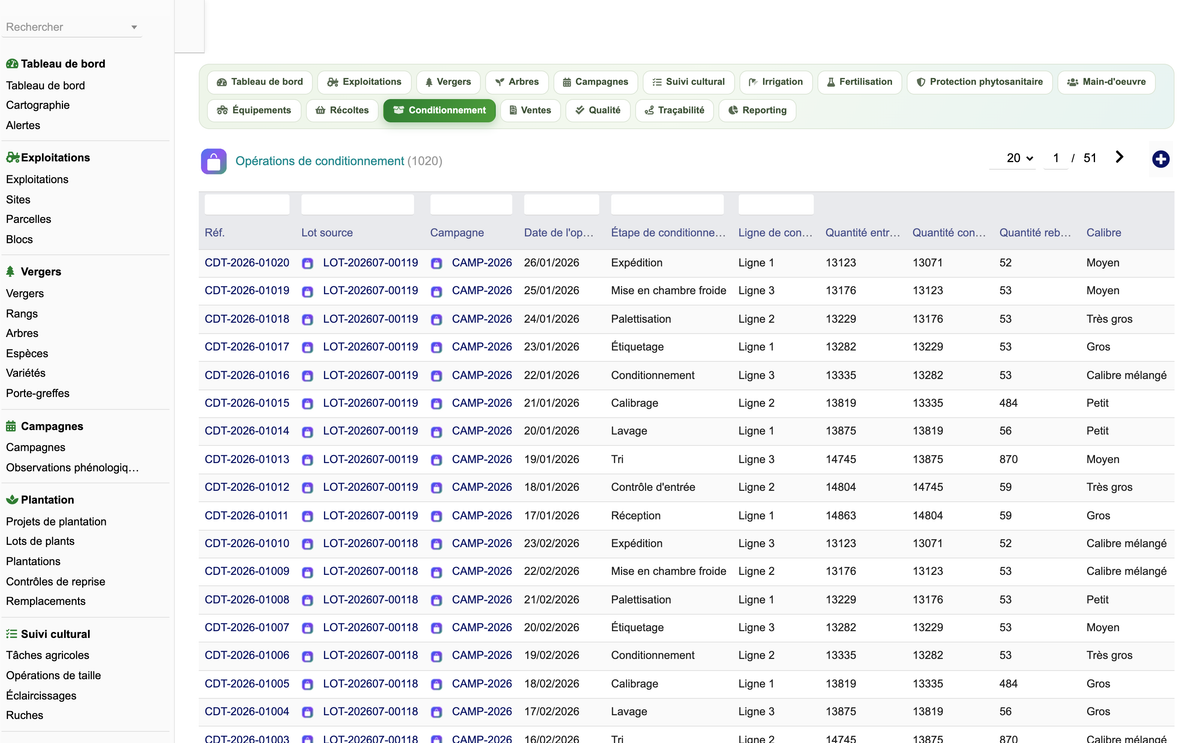 DoliResources - Dolibarr - 60_conditionnement
