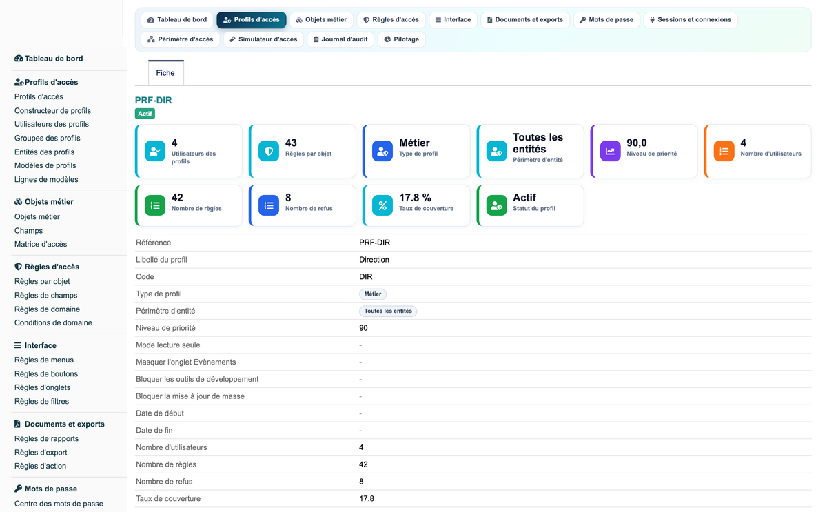 Access Manager Pro — advanced access control for Dolibarr