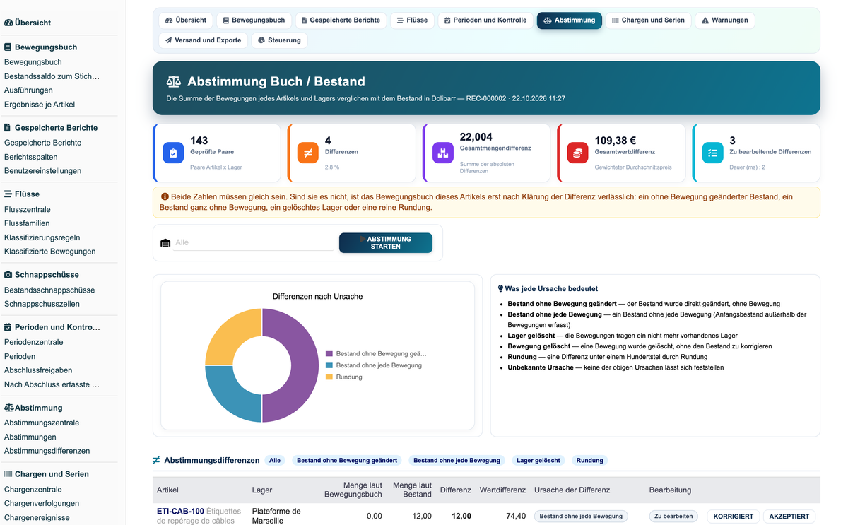 Stock Movement Report Pro