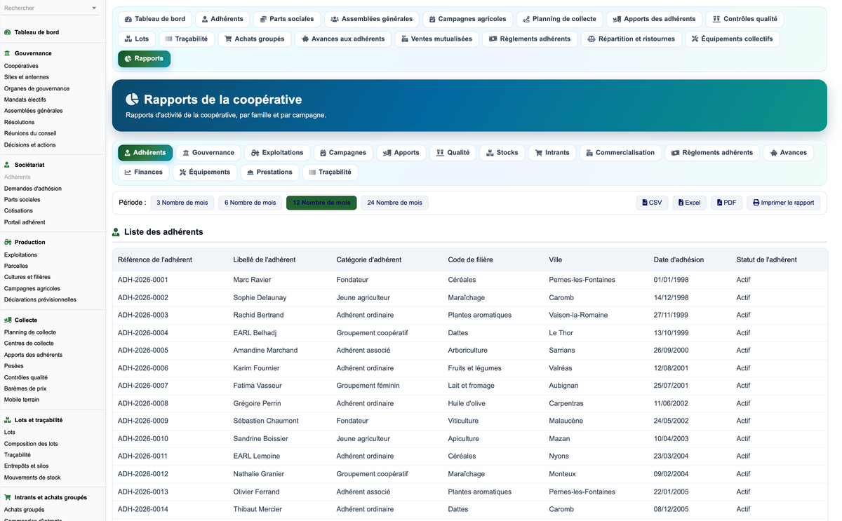 DoliResources - Dolibarr - 60_reporting_adherents