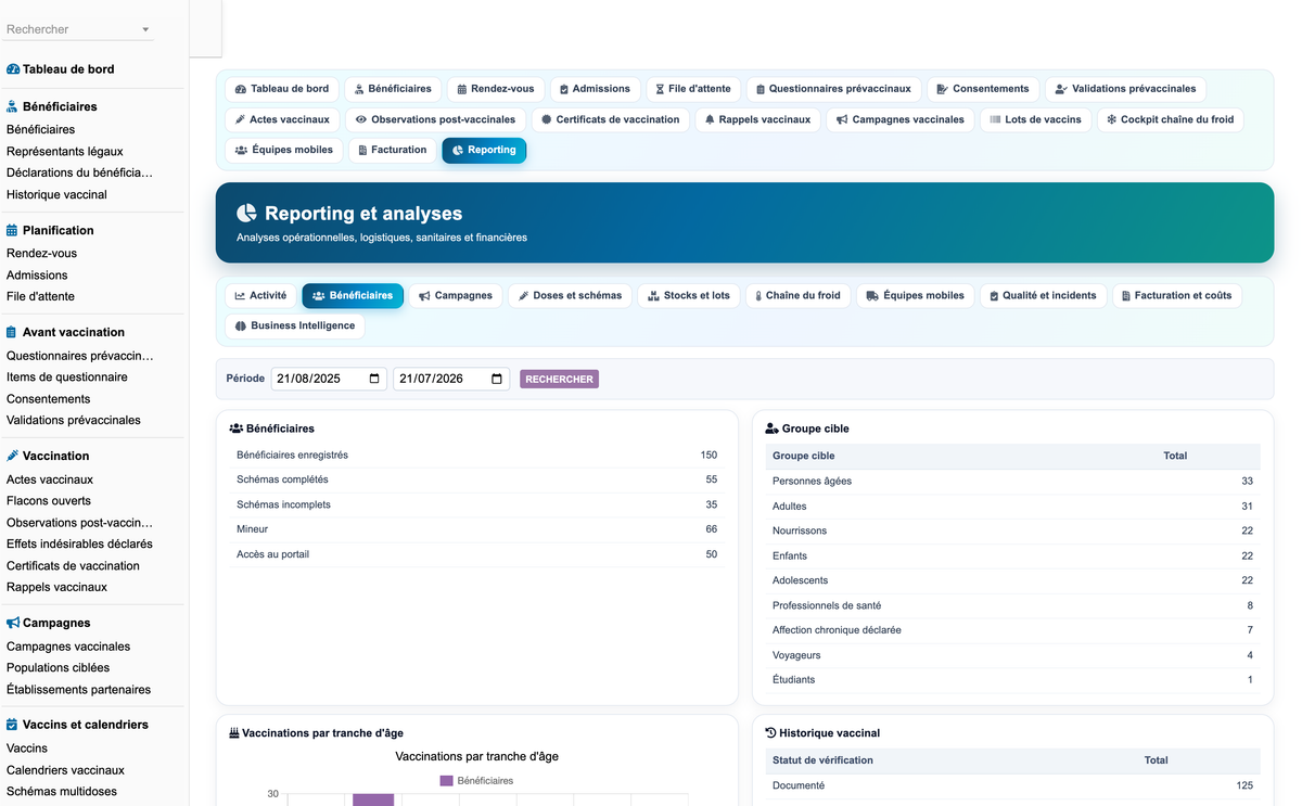 DoliResources - Dolibarr - 60_reporting_beneficiaires