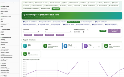 DoliResources - Dolibarr - 60_reporting_climat