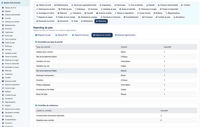 Advanced Payroll Management - Dolibarr