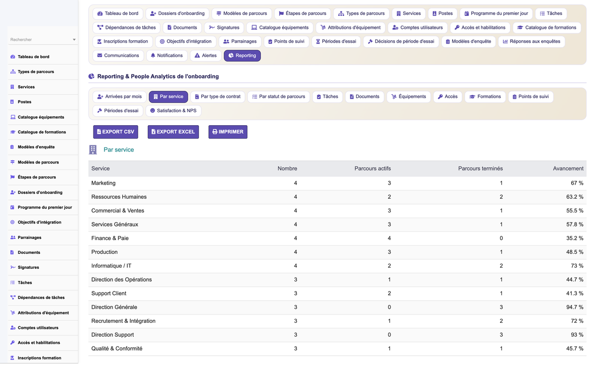 HR Onboarding Management  - Dolibarr