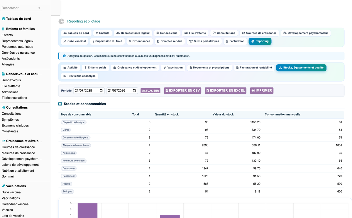 DoliResources - Dolibarr - 60_reporting_ressources