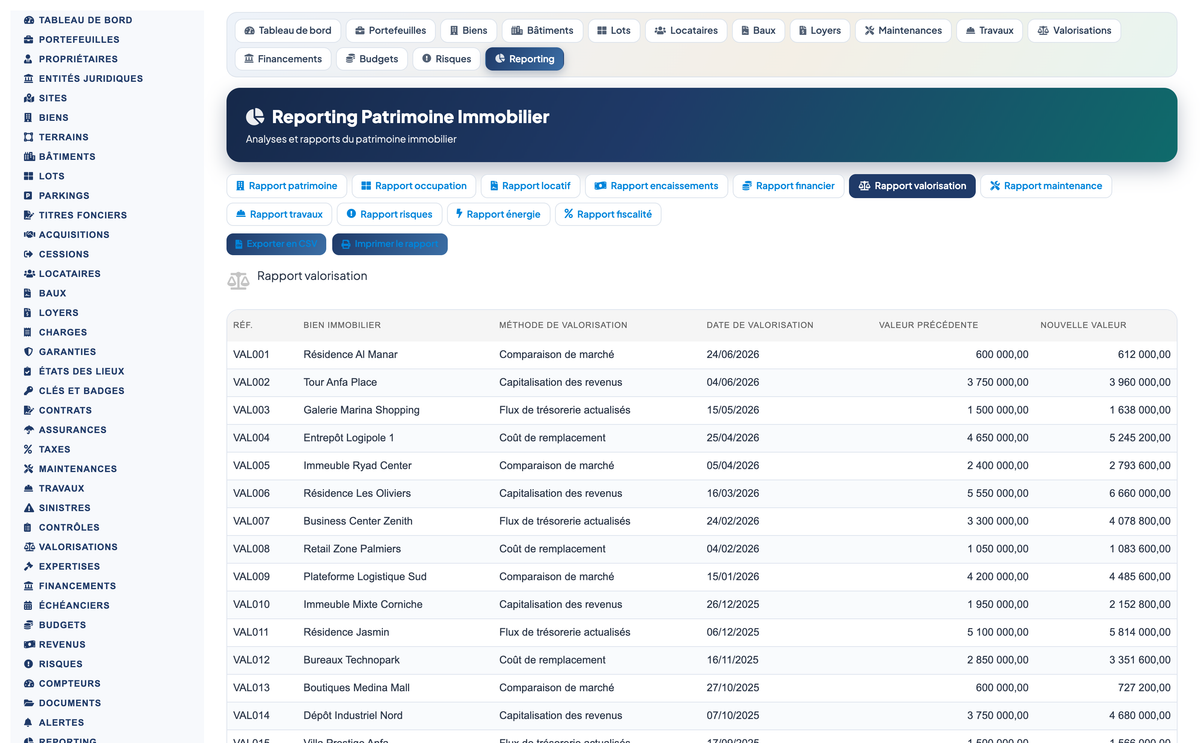 Real Estate Asset Management - Dolibarr