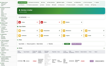DoliResources - Dolibarr - 61_alertes
