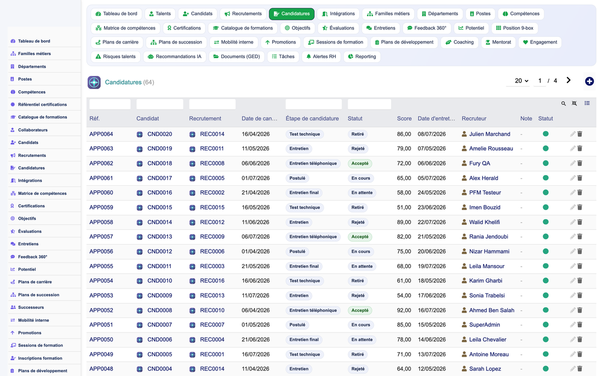 HR Performance Evaluation Management - Dolibarr