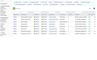 DoliResources - Dolibarr - 61_equipes