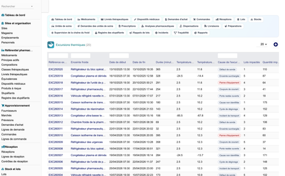 DoliResources - Dolibarr - 61_excursions