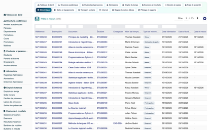 Education ERP Pro — school management for Dolibarr