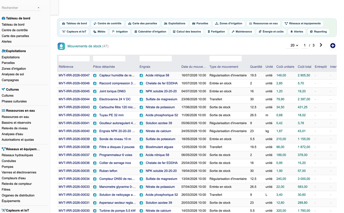 DoliResources - Dolibarr - 61_mouvements_de_stock
