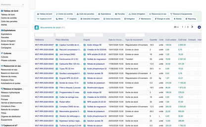 DoliResources - Dolibarr - 61_mouvements_de_stock